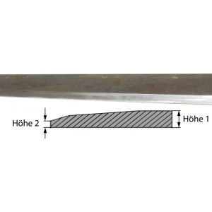 Industriehof® Schürfschiene Höhe 15 mm; 7 mm, Hardox® 500 Letzte Chance