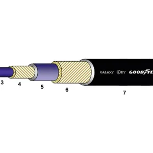 Top-Seller Kältemittelschlauch "3055 - Barrier"