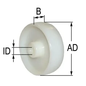 Polyamid-Rad Ø = 125 mm Knallerangebot