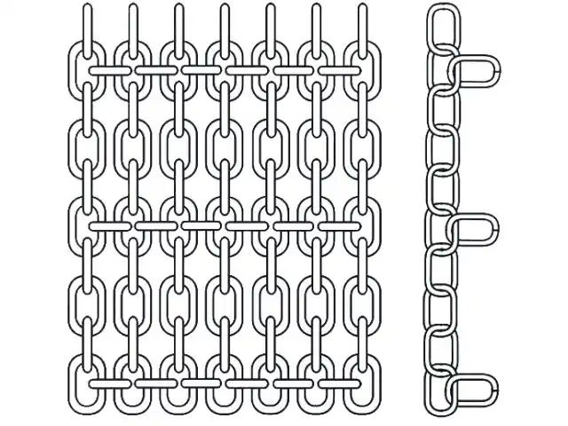 Geprüft Kettenmatte 5 x 21 zu