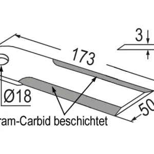 Knallerangebot Strohhäcksler-Messer zu Claas