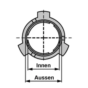 Ausverkauf Gleitring für Standard-Schutz "SD05", 83.09.01