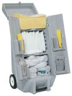 Absorptionsmaterial - Nachfüll-Set für DENSORB Notfall-Set - ohne Transportwagen - versch. Ausführungen - Auffangvolumen bis 110 Liter Schneller Versand